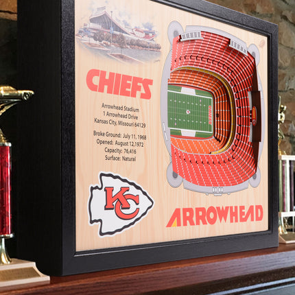 Kansas City Chiefs 25 Layer Stadium Art