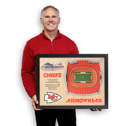 Kansas City Chiefs 25 Layer Stadium Art