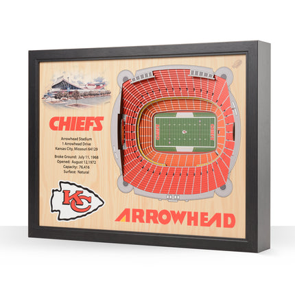 Kansas City Chiefs 25 Layer Stadium Art