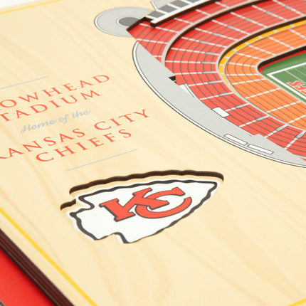 Kansas City Chiefs 5-Layer 3D StadiumView Wall Art