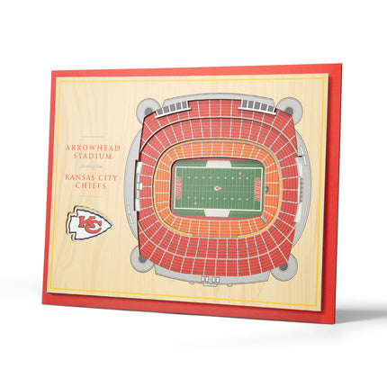 Kansas City Chiefs 5-Layer 3D StadiumView Wall Art