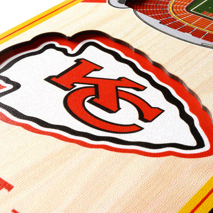 Kansas City Chiefs 3D Stadium 6x19 Banners