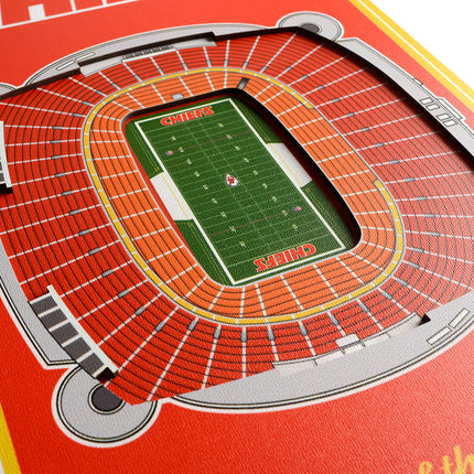 Kansas City Chiefs 8x32 3D Stadium Banner
