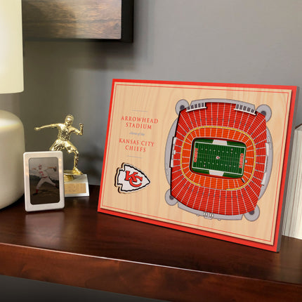 Kansas City Chiefs 3D StadiumView Desktop