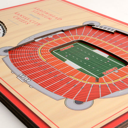Kansas City Chiefs 3D StadiumView Desktop