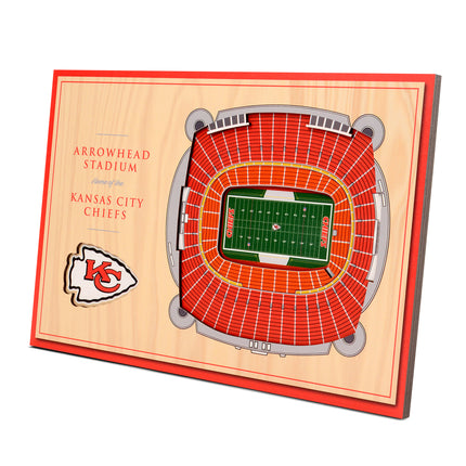 Kansas City Chiefs 3D StadiumView Desktop