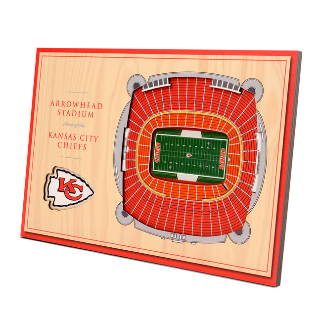 Kansas City Chiefs 3D StadiumView Desktop
