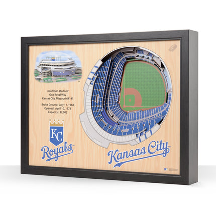Kansas City Royals 25 Layer Stadium Art