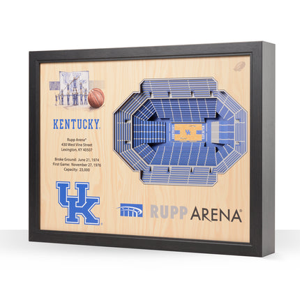 Kentucky Wildcats 25-Layer StadiumViews 3D Wall Art