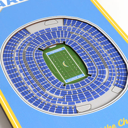 Los Angeles Chargers 8x32 3D Stadium Banner