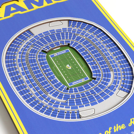 Los Angeles Rams 8x32 3D Stadium Banner