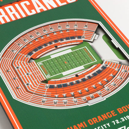 Miami Hurricanes 8x32 3D Stadium Banner
