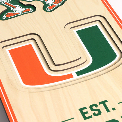 Miami Hurricanes 8x32 3D Stadium Banner
