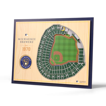 Milwaukee Brewers 5-Layer 3D StadiumView Wall Art