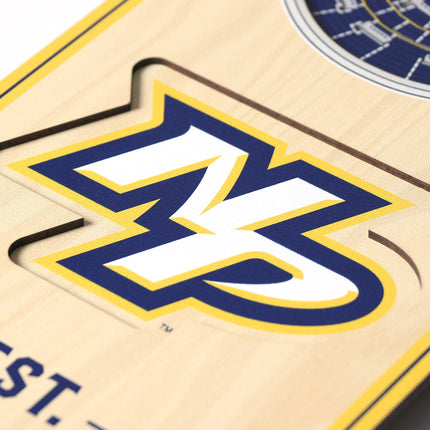 Nashville Predators 3D Stadium 6x19 Banners