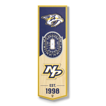 Nashville Predators 3D Stadium 6x19 Banners
