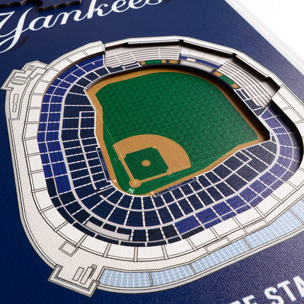 New York Yankees 8x32 3D Stadium Banner