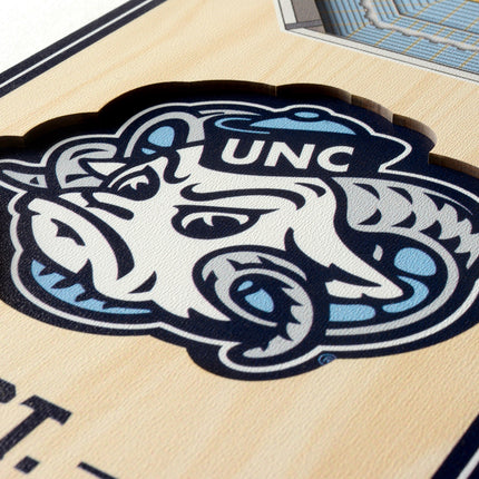 North Carolina Tar Heels 3D Stadium 6x19 Banners