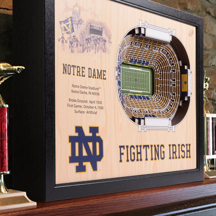 Notre Dame Fighting Irish 25-Layer StadiumViews 3D Wall Art