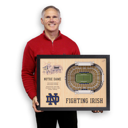 Notre Dame Fighting Irish 25-Layer StadiumViews 3D Wall Art