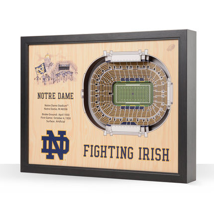 Notre Dame Fighting Irish 25-Layer StadiumViews 3D Wall Art
