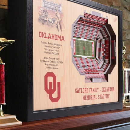 Oklahoma Sooners 25-Layer StadiumViews 3D Wall Art