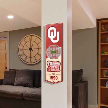 Oklahoma Sooners 3D Stadium 6x19 Banners