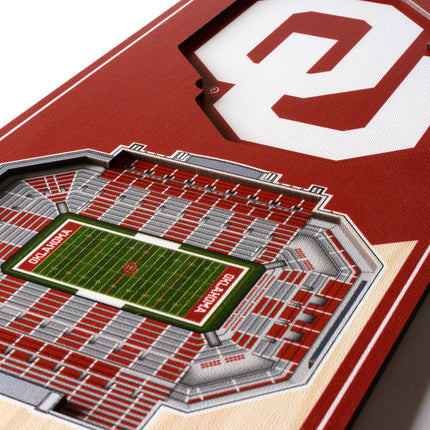Oklahoma Sooners 3D Stadium 6x19 Banners
