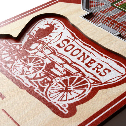 Oklahoma Sooners 3D Stadium 6x19 Banners