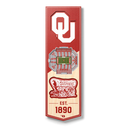 Oklahoma Sooners 3D Stadium 6x19 Banners