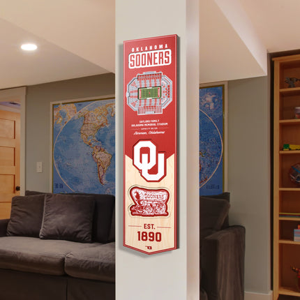 Oklahoma Sooners 8x32 3D Stadium Banner