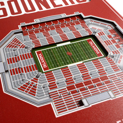 Oklahoma Sooners 8x32 3D Stadium Banner