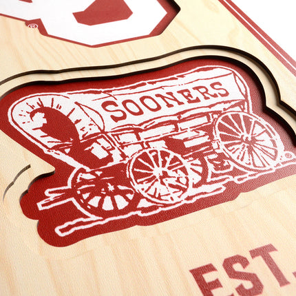 Oklahoma Sooners 8x32 3D Stadium Banner