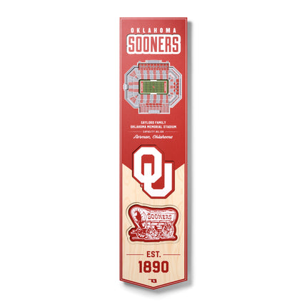 Oklahoma Sooners 8x32 3D Stadium Banner