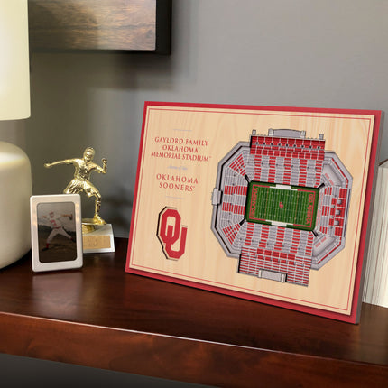 Oklahoma Sooners 3D StadiumView Desktop