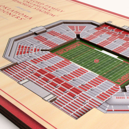 Oklahoma Sooners 3D StadiumView Desktop