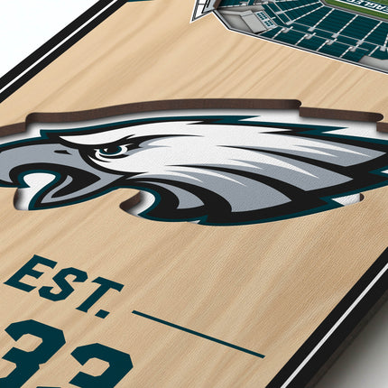 Philadelphia Eagles 3D Stadium 6x19 Banners