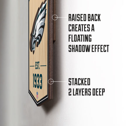 Philadelphia Eagles 3D Stadium 6x19 Banners