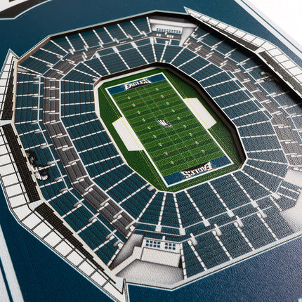 Philadelphia Eagles 8x32 3D Stadium Banner