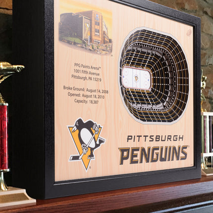 Pittsburgh Penguins 25 Layer Arena Art