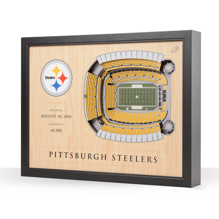 Pittsburgh Steelers 25 Layer Stadium Art