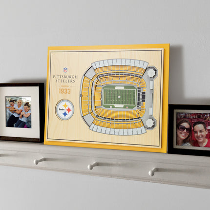 Pittsburgh Steelers 5-Layer 3D StadiumView Wall Art