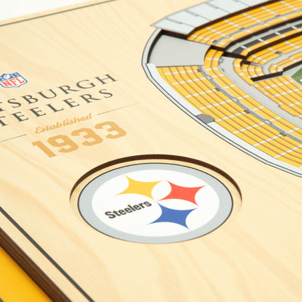 Pittsburgh Steelers 5-Layer 3D StadiumView Wall Art