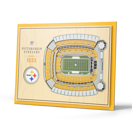 Pittsburgh Steelers 5-Layer 3D StadiumView Wall Art