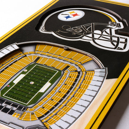 Pittsburgh Steelers 3D Stadium 6x19 Banners