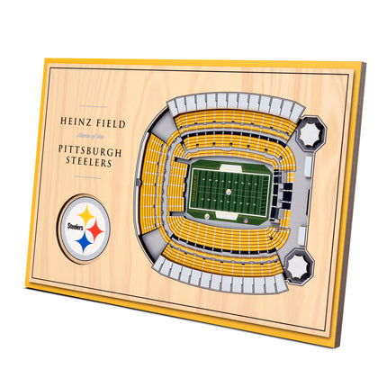 Pittsburgh Steelers 3D StadiumView Desktop