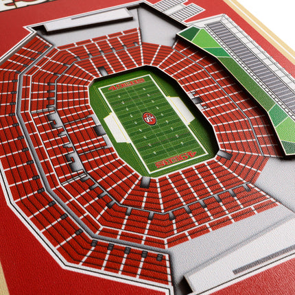 San Francisco 49ers 8x32 3D Stadium Banner