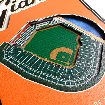 San Francisco Giants 8x32 3D Stadium Banner
