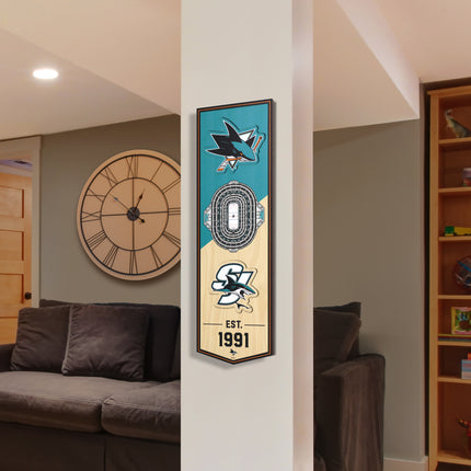 San Jose Sharks 3D Stadium 6x19 Banners