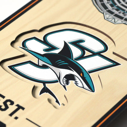 San Jose Sharks 3D Stadium 6x19 Banners